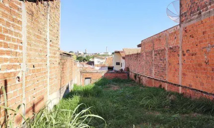Terreno à venda na Rua Manoel de Almeida, Parque América, Itu