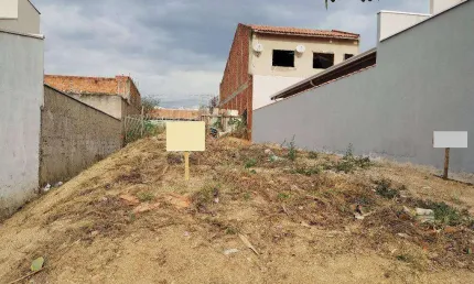 Terreno à venda na Rua Orlando Pinto, Jardim Santa Rosa, Itu