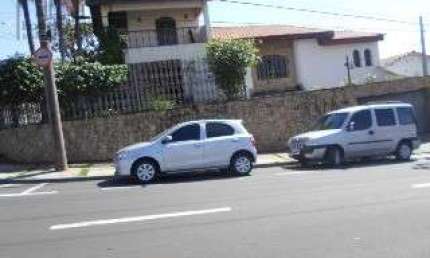 Casa Residencial à venda, Jardim Pagliato, Sorocaba - CA0044.