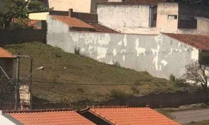 Terreno à venda, 960 m² por R$ 1.100.000,00 - Cidade Jardim - Sorocaba/SP