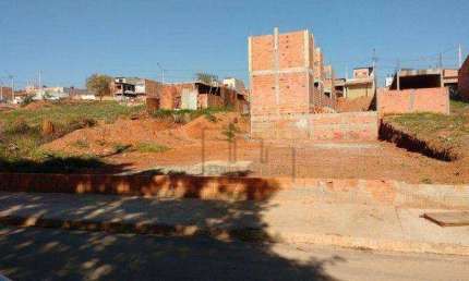 Terreno à venda, 250 m² por R$ 150.000,00 - Parque São Bento - Sorocaba/SP