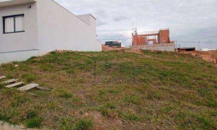 Terreno à venda, 154 m² por R$ 205.000,00 - Condomínio Horto Florestal Villagio - Sorocaba/SP