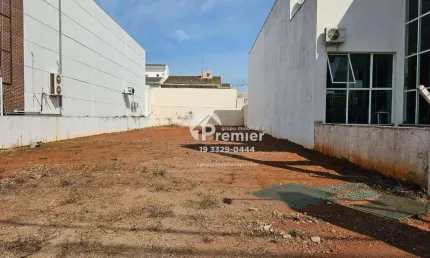 Terreno à venda, 500 m² por R$ 2.650.000 - Cidade Nova I - Indaiatuba/SP