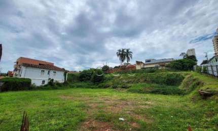 Terreno para alugar, 1568 m² por R$ 16.747,33/mês - Centro - Piracicaba/SP