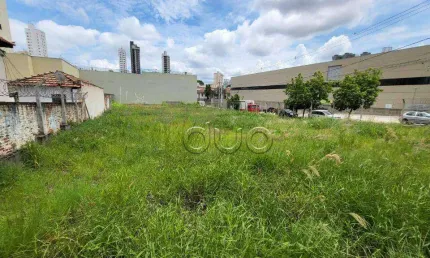 Terreno para alugar, 1383 m² por R$ 5.547,22/mês - Alto - Piracicaba/SP