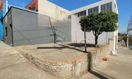 Terreno para alugar, 50 m² por R$ 1.060,00/mês - São Vicente - Piracicaba/SP