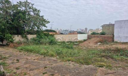 Terreno à venda, 363 m² por R$ 330.000,00 - Parque Santa Cecília - Piracicaba/SP