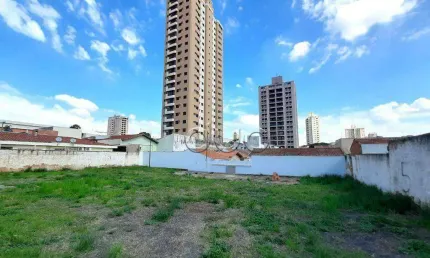 Terreno Comercial para alugar, 792 m² por R$ 2.395/mês - Alto - Piracicaba/SP