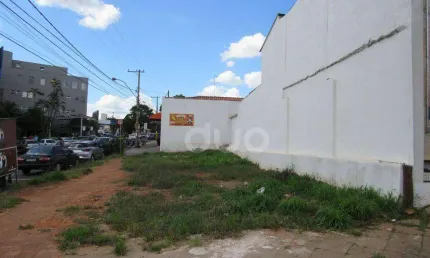 Terreno para alugar, 122 m² - Vila Rezende - Piracicaba/SP