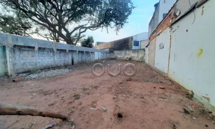 Terreno, 257 m² - venda por R$ 230.000,00 ou aluguel por R$ 1.103,47/mês - Paulicéia - Piracicaba/SP