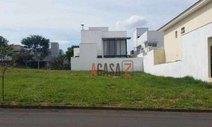 Terreno à venda -  Condomínio Mont Blanc - Sorocaba/SP.