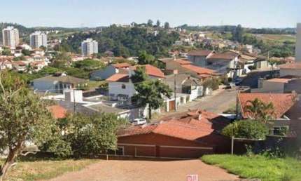 Terreno à venda na Rua Luiz Saccardi, 1, Nova Itatiba, Itatiba