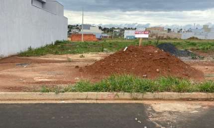 Terreno à venda no Alto Umuarama, Uberlândia 