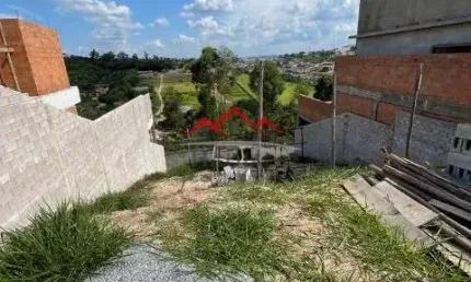 Terreno a venda condomínio terras de jundiaí - vale azul em jundiaí sp
