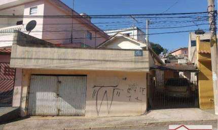 Terreno à venda, 176 m² - Bairro Parque das Nações - Santo André/SP