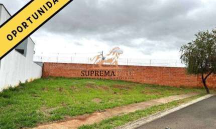 Terreno à venda, 246 m² - Condomínio Reserva Ipanema I - Sorocaba/SP