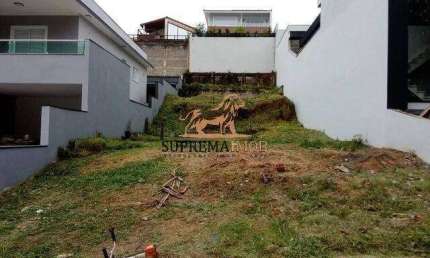 Terreno à venda, 329 m² - Condomínio Residencial Gramados de Sorocaba - Sorocaba/SP