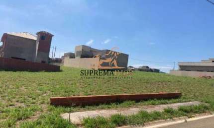 Terreno à venda, 225 m²  - Condomínio Reserva Ipanema II - Sorocaba/SP