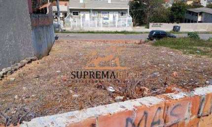 Terreno à venda, 237 m² - Cidade Jardim - Sorocaba/SP