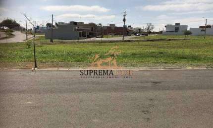 Terreno à venda, 200 m² - Condomínio Reserva Ipanema I - Sorocaba/SP
