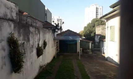 Terreno totalmente plano de 10 x 40 metros  a 500 metros do metro alto do ipiranga em excelente localização,aceita proposta,vale a pena conhecer.