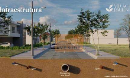 Terreno em condomínio fechado à venda na Avenida Presidente Getúlio Vargas, Jardim Flamboyant, Paulínia