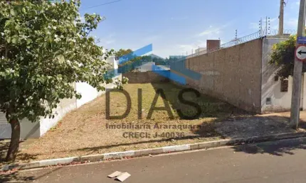 TERRENO JARDIM IMPERADOR PLANO CERCADO EM FRENTE AO RESERVA DO CAMPO