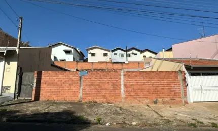 Terreno à venda na pasqual guerrini, 1, castelinho, piracicaba por r$ 320.000