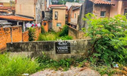 Terreno à venda, 142 m² - Vila Barcelona - Sorocaba/SP