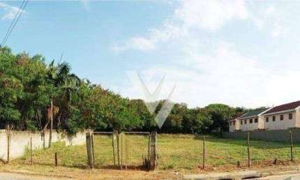 Terreno à venda, 1833 m² por R$ 4.500.000,00 - Jardim São Carlos - Sorocaba/SP