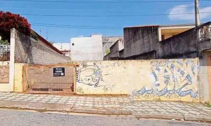 Terreno à venda, 300 m²-  Vila Hortência - Sorocaba/SP