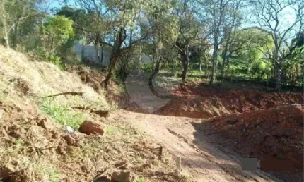 Terreno à venda na Niterói, --, San Fernando Valley, Atibaia