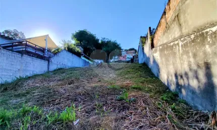 Terreno à venda na Patriarca, --, Jardim Imperial, Atibaia