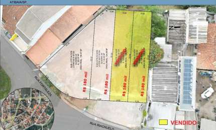 Terreno à venda na Riachuelo, --, Jardim Imperial, Atibaia