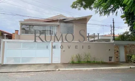 Casa em condomínio fechado com 4 quartos para alugar na rua alexandre jorge da cruz, 79, jardim campo grande, são paulo por r$ 9.000