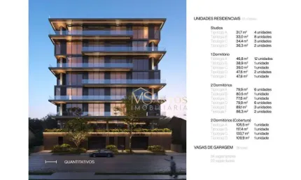 Cobertura à venda, 115 m² por R$ 1.694.322,00 - Jurerê - Florianópolis/SC