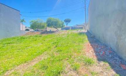 Terreno  para venda  em Sorocaba no bairro Jardim Villagio Milano