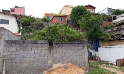 Terreno à venda, 150 m²  - Jardim Imperial - Atibaia-SP
