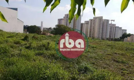 Terreno à venda na Rua José Lyra Filho, Alto da Vila Nova, Itu