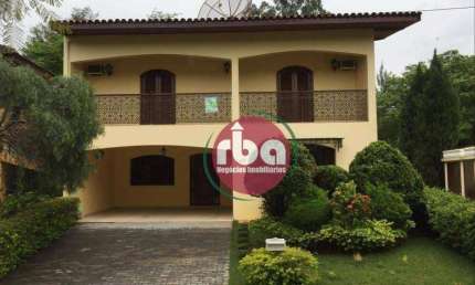 Casa em condomínio fechado com 4 quartos para alugar na Alameda dos Jerivas, 149, Condomínio Portal de Itu, Itu