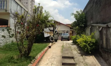 Terreno à venda na Rua Sílvio de Sousa, Vila Santa Clara, São Paulo