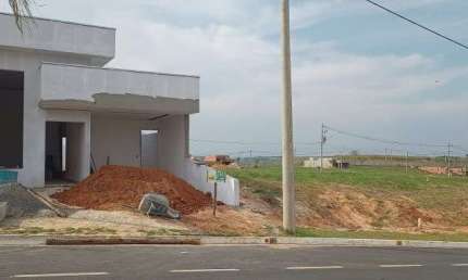 Terreno em Condomínio à Venda em Boituva-SP, Bairro Reserva dos Ipês - 214,37m² de Área