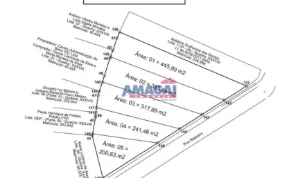 Terreno à venda na chácaras pousada do vale, são josé dos campos  por r$ 265.000
