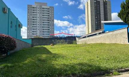 Terreno em condomínio fechado à venda no Loteamento Villa Branca, Jacareí  por R$ 630.000