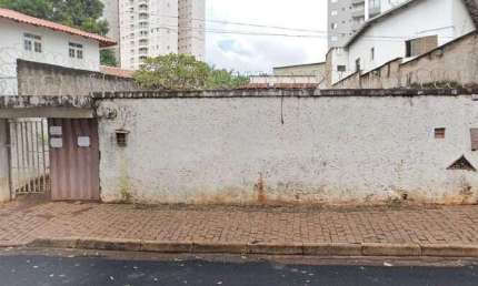 Terreno à venda na Avenida Uirapuru, Cidade Jardim, Uberlândia