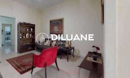 Apartamento com 3 quartos à venda na Rua Gustavo Sampaio, Leme, Rio de Janeiro, 159 m2 por R$ 1.370.000