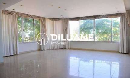Flat com 4 quartos à venda na Avenida Atlântica, Copacabana, Rio de Janeiro, 240 m2 por R$ 3.600.000