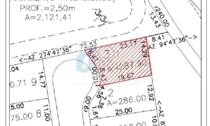 Terreno à venda no jardim san marco, ribeirão preto  por r$ 350.000