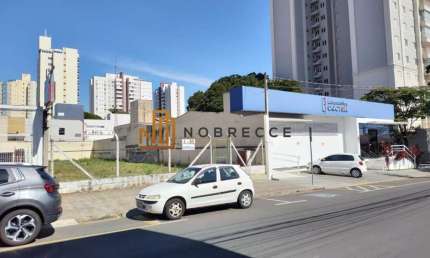 Terreno comercial para alugar na Vila Sfeir, Indaiatuba 