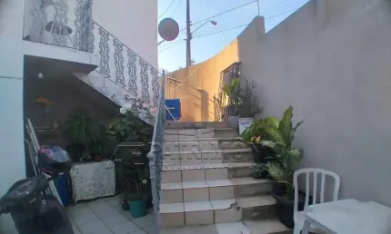 Casa com 3 quartos à venda na Luiz Ricardo Maffei, 1531, Jardim São Lourenzo, Sorocaba